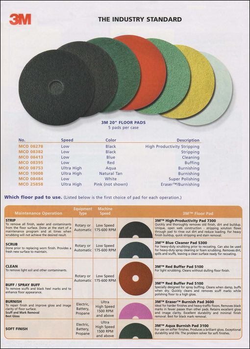Spta Polishing Pad Color Chart Best Picture Of Chart